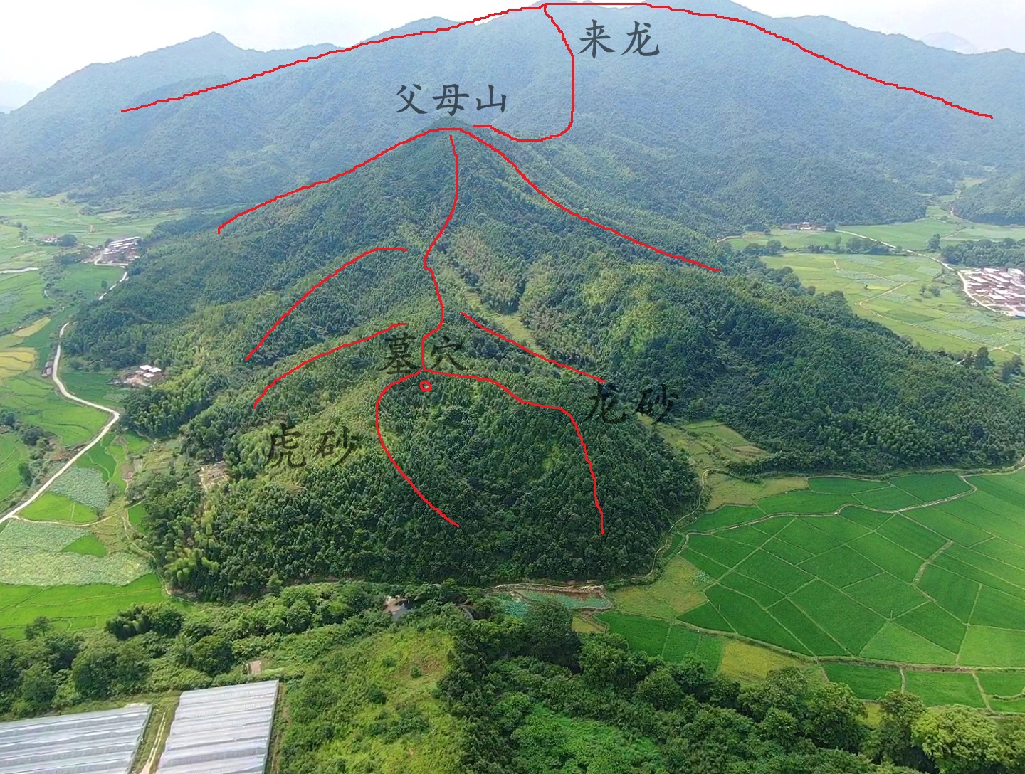 风水基础知识论结穴常用的八种证穴方法